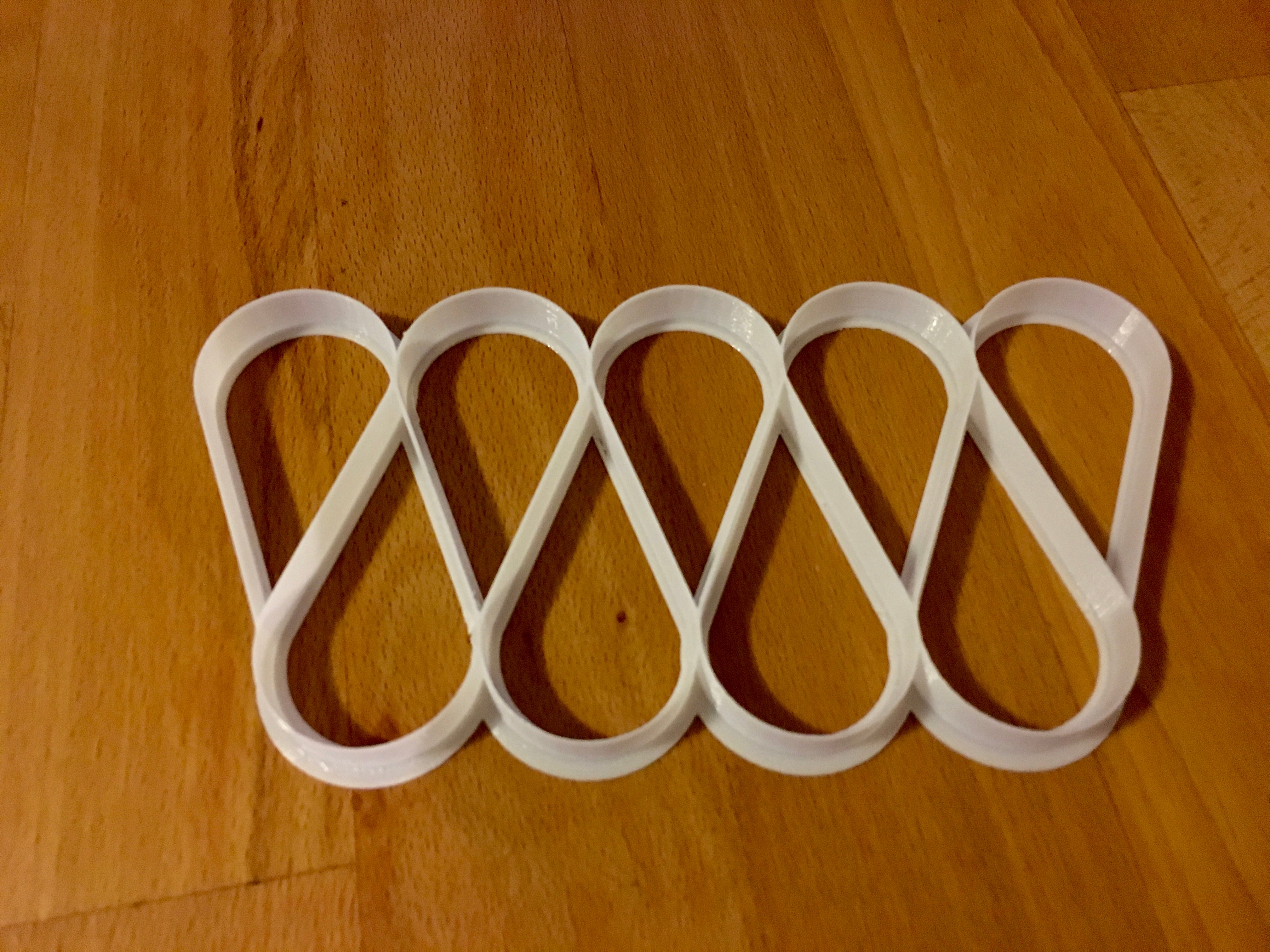 Multiple Cookie Cutter (MCC)