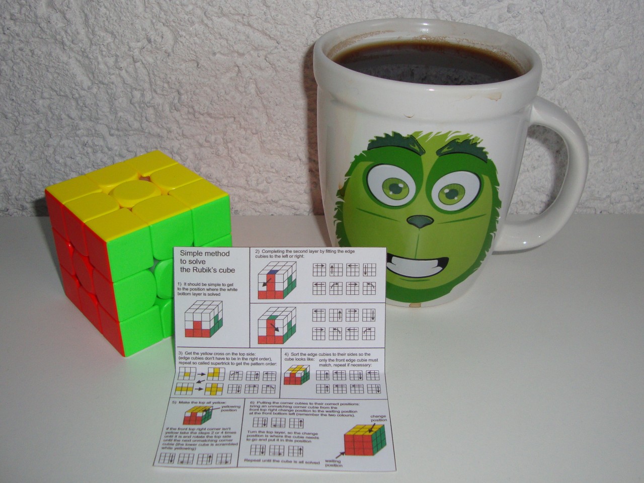Crib sheet to solve the Rubik's cube