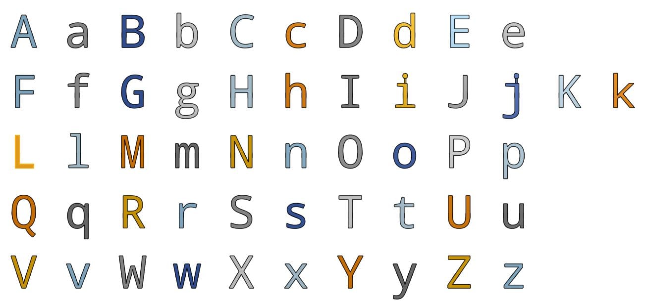 Letters 20 mm Magnet Implementation for Resizing and Scaling
