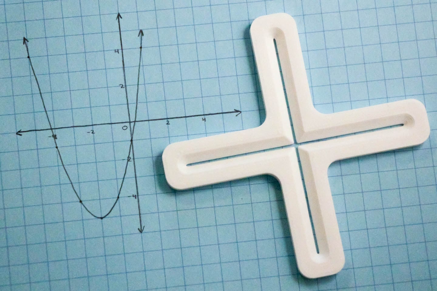 Customizable Graph Axis Template
