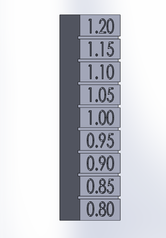 Extrusion multiplier test