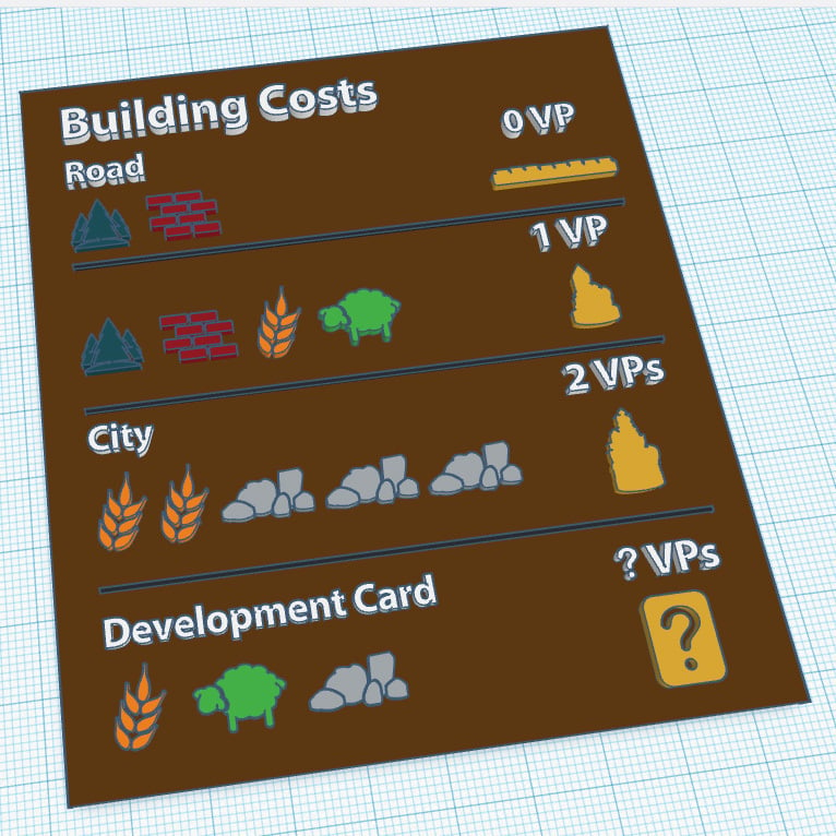 Building Costs - Settlers of Catan
