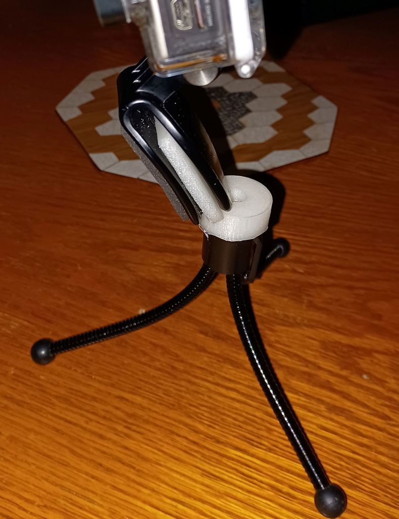 Hat clip to tripod GoPro connection