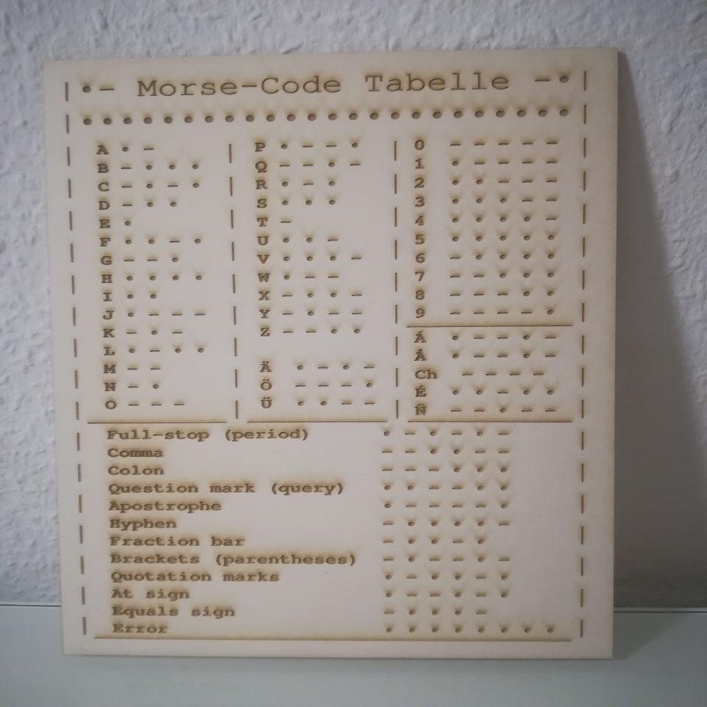 Morse Code Table (german)