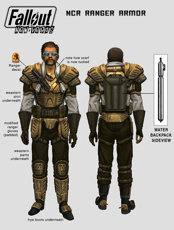 NCR Ranger Patrol Armor