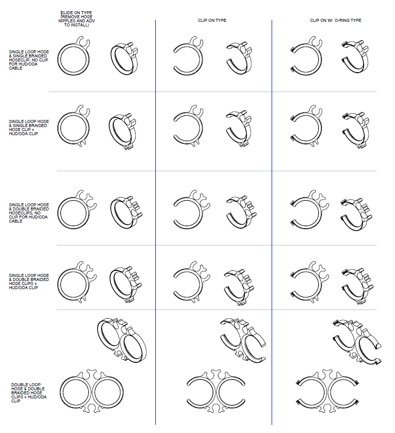 Divesoft Liberty Rebreather Loop Hose Retainers