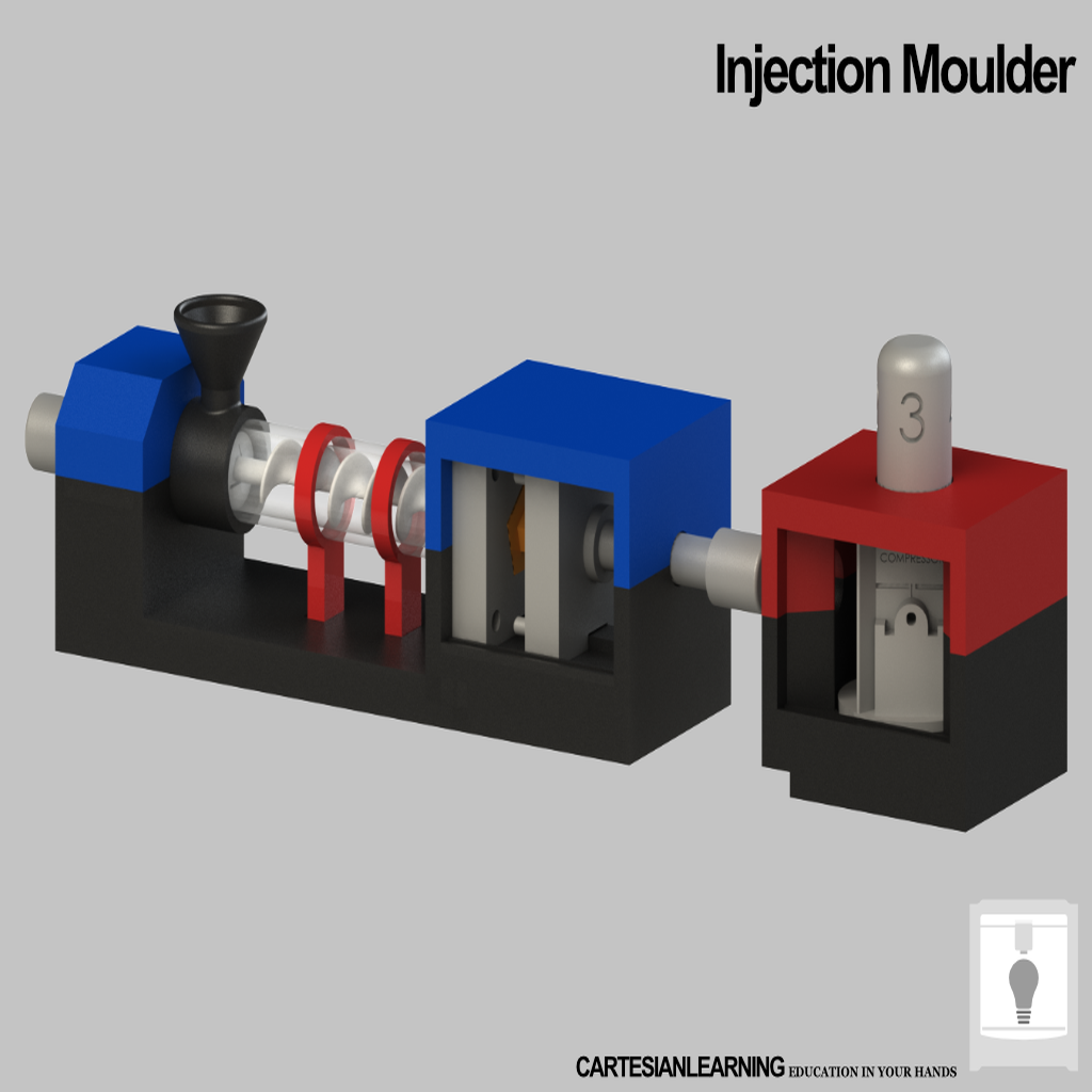 CLP: Injection Moulder