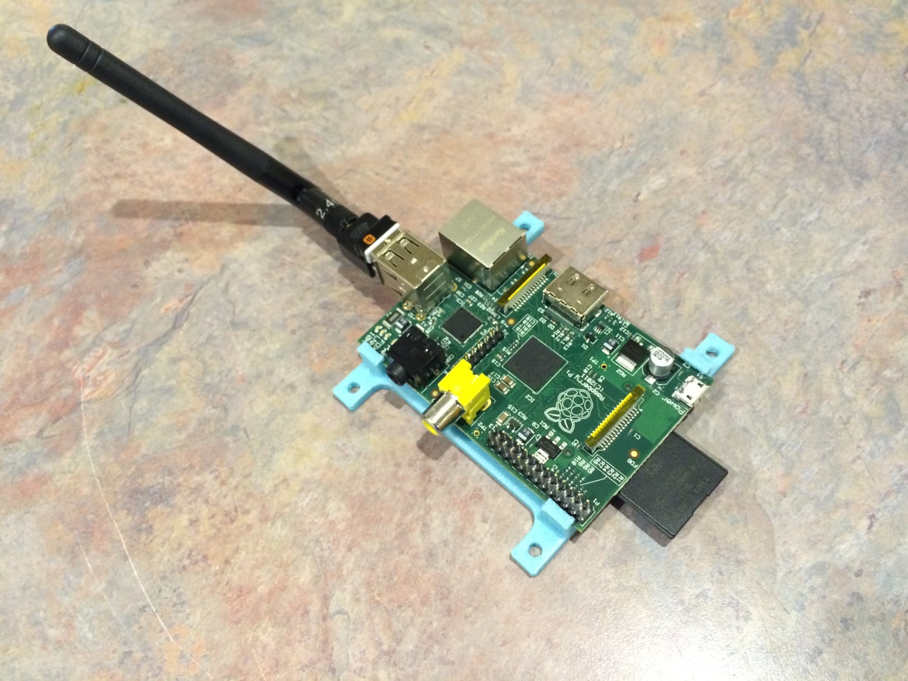 Raspberry Pi B wall plate