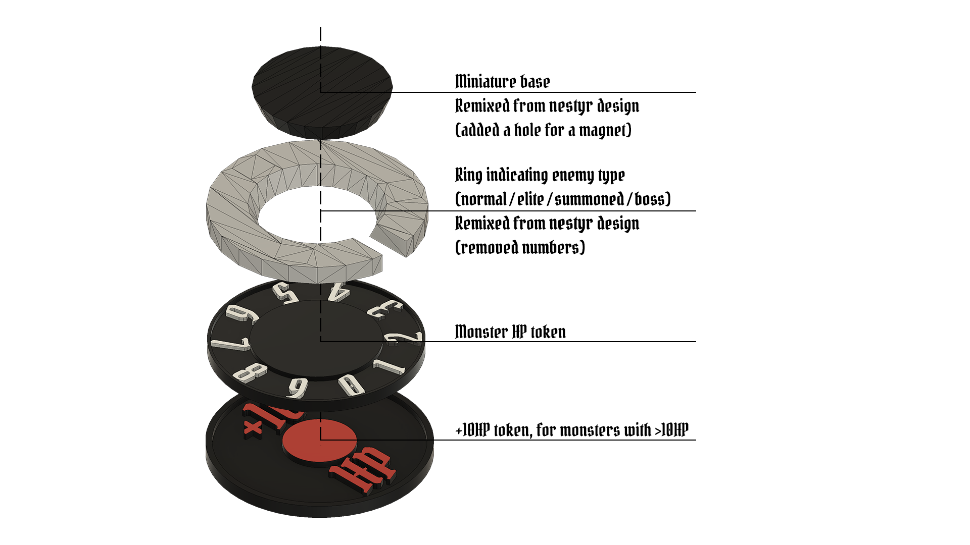 Magnetic miniature base system for Gloomhaven
