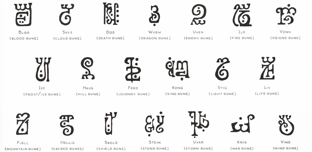 Giant Rune Tokens