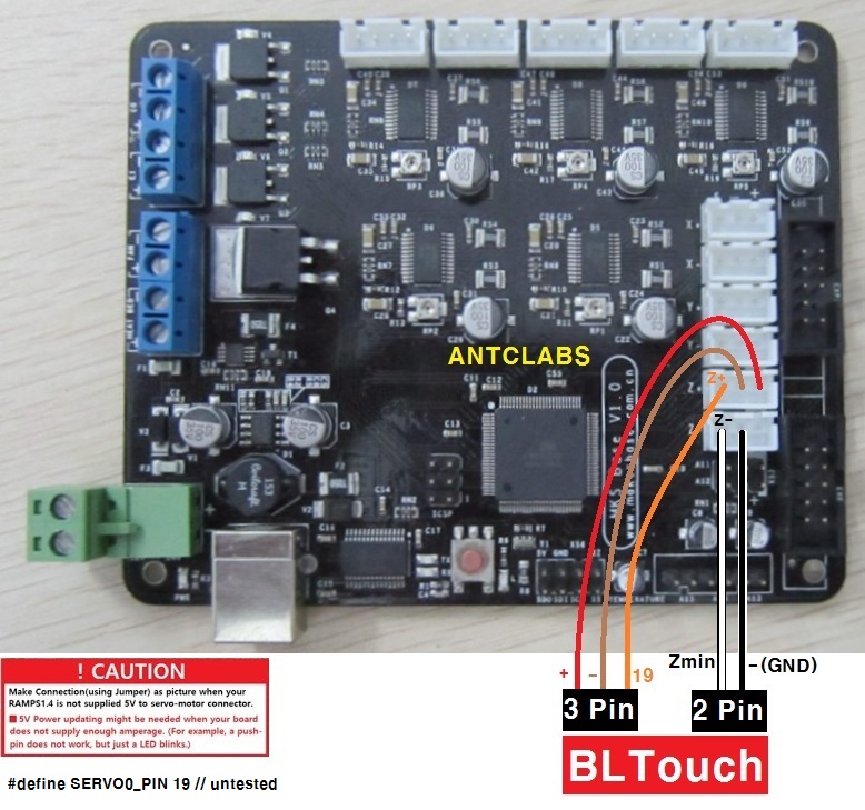 Sunhokey Prusa i4 BLTouch Setup Marlin 1.1.0 RC8 Firmware