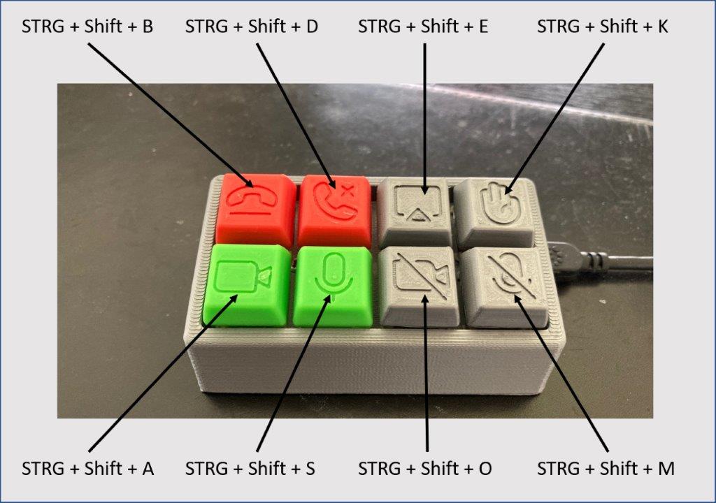 Keypad4Teams MK2