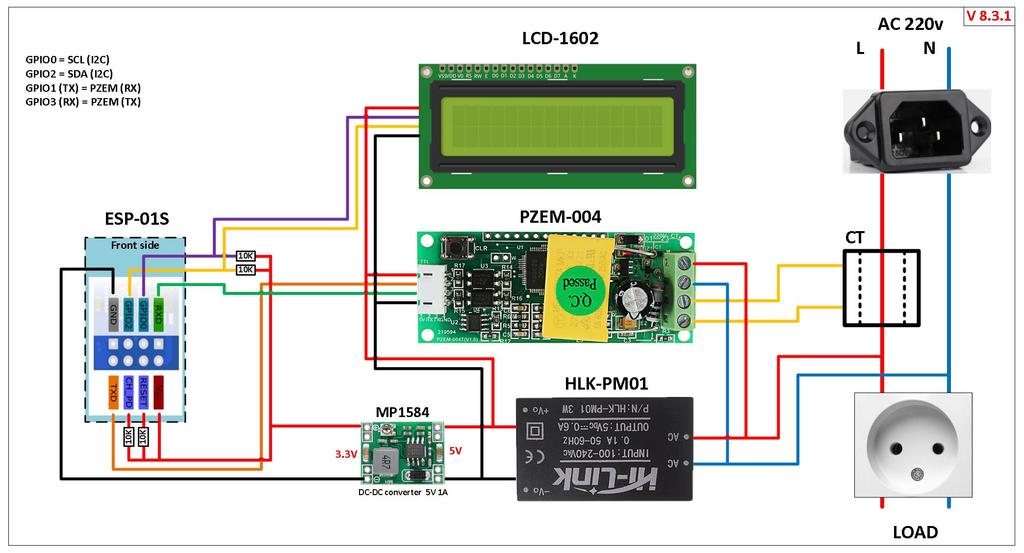 PZEM-004 portable power monitoring unit