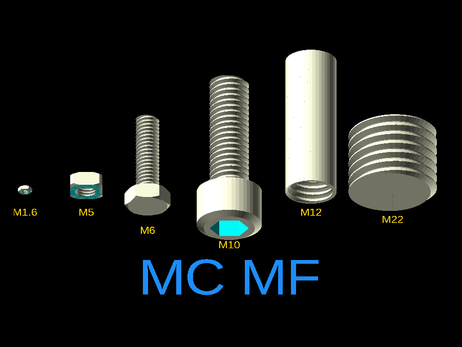 Metric bolts library