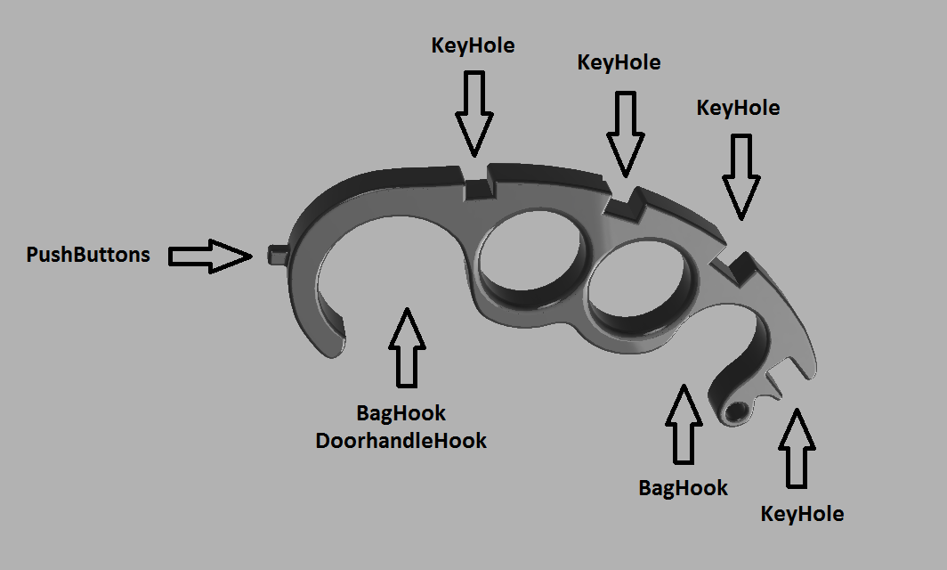 door opener and bag hook