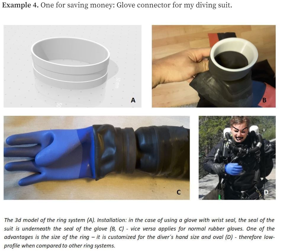 SCUBA drysuit glove system (a simple low profile ring)