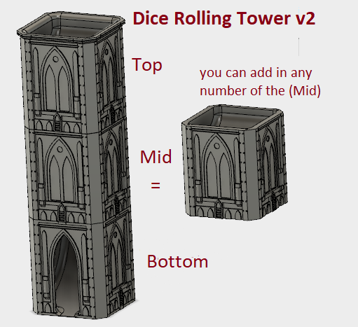Dice Rolling Tower v2