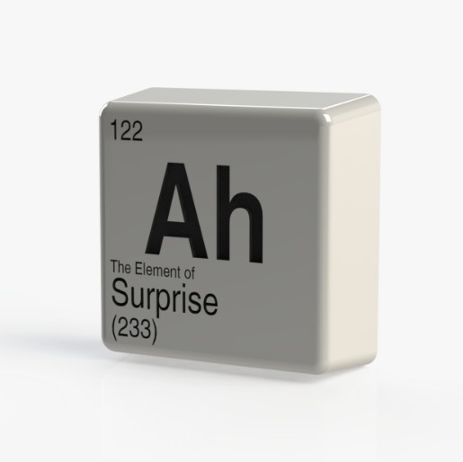 The element of surprise - 122 Ah
