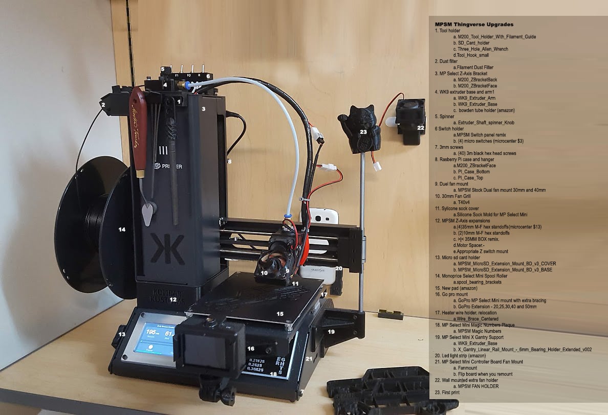 Ric's Monoprice Select Mini Buildup