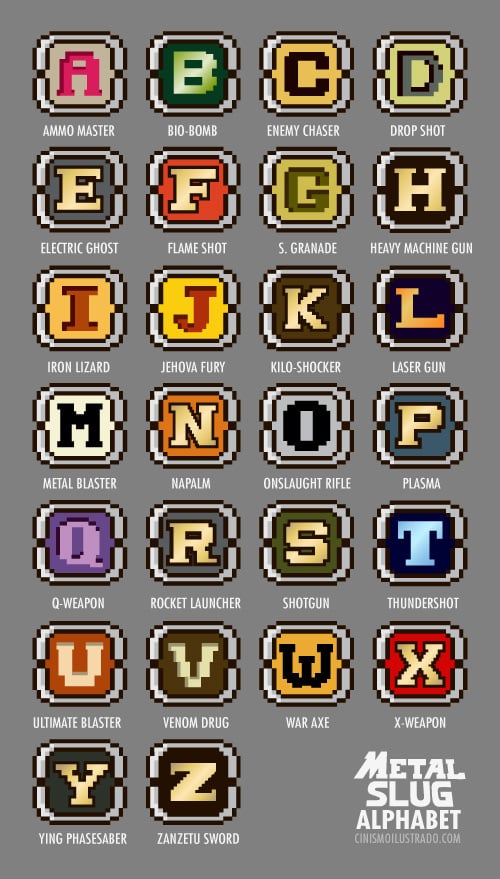 Metal Slug Weapons keychain