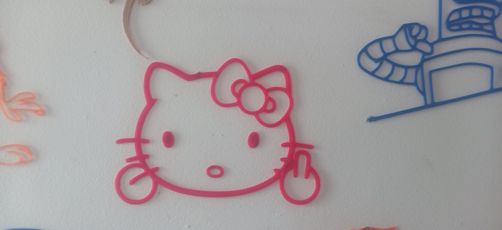 Hello Kitty giving the Finger