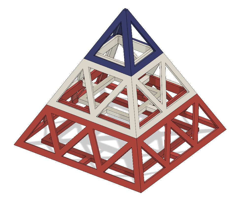 Modular Paint Pyramids
