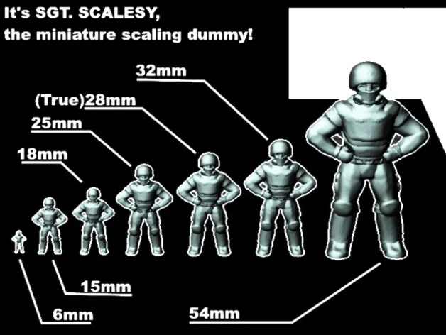 Sgt. Scalesby, the Miniature Scaling Dummy