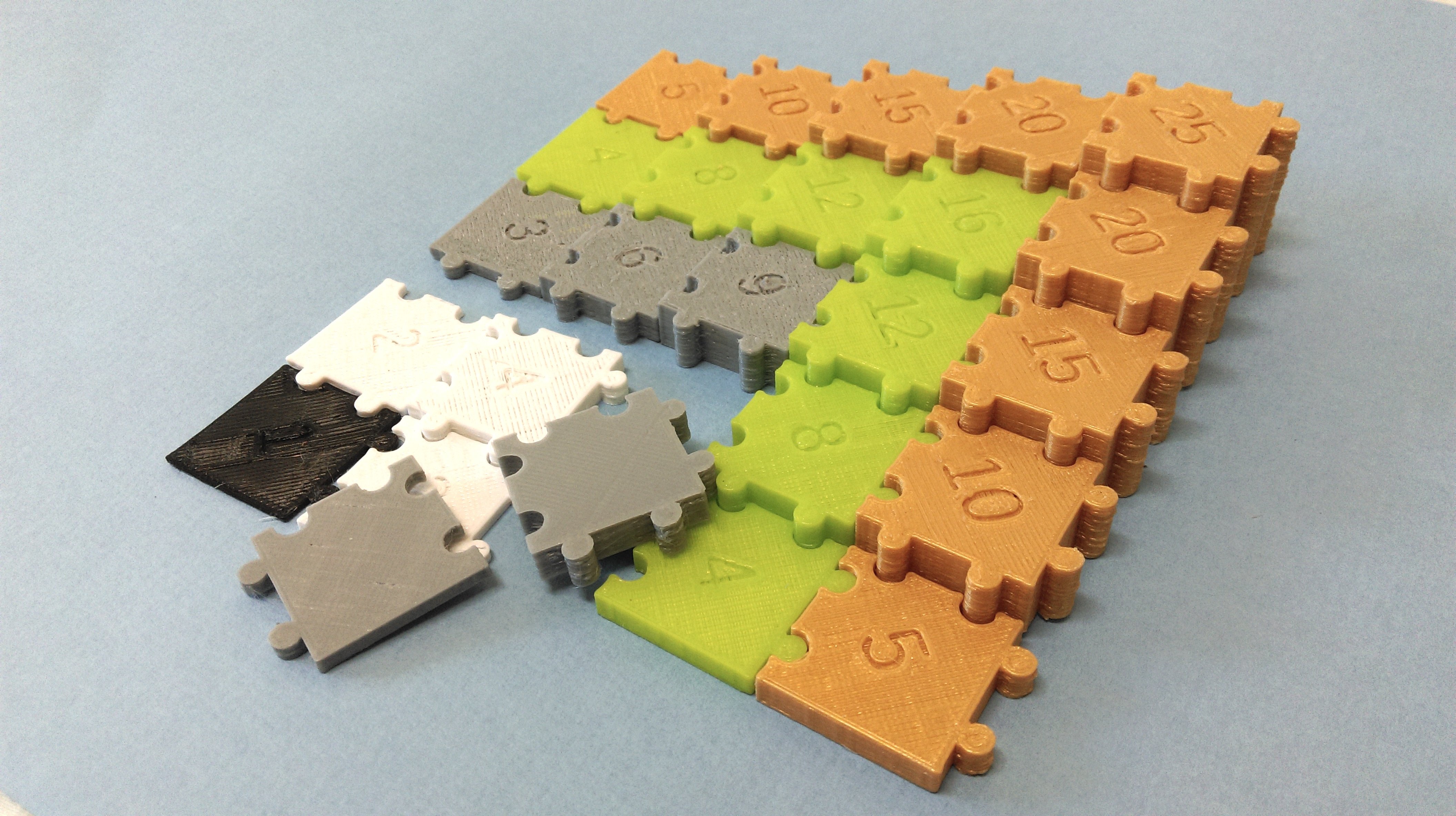 Multiplication puzzle generator
