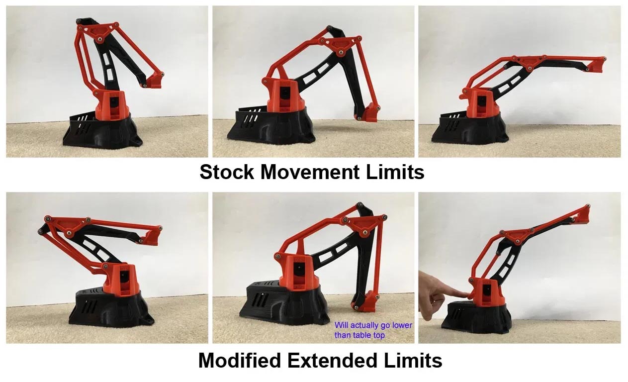 Parts for Extended Limits for the EEZYbotARM MK2