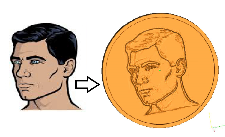 3D printable head relief
