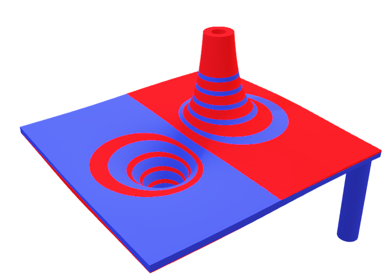 Set of Electric Potential Models SE