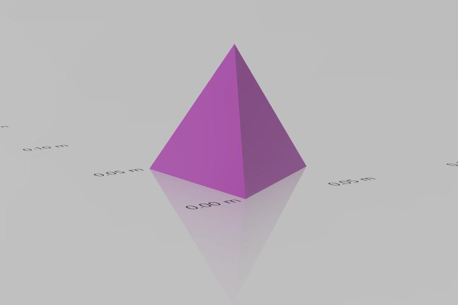 LowEST Poly Sphere