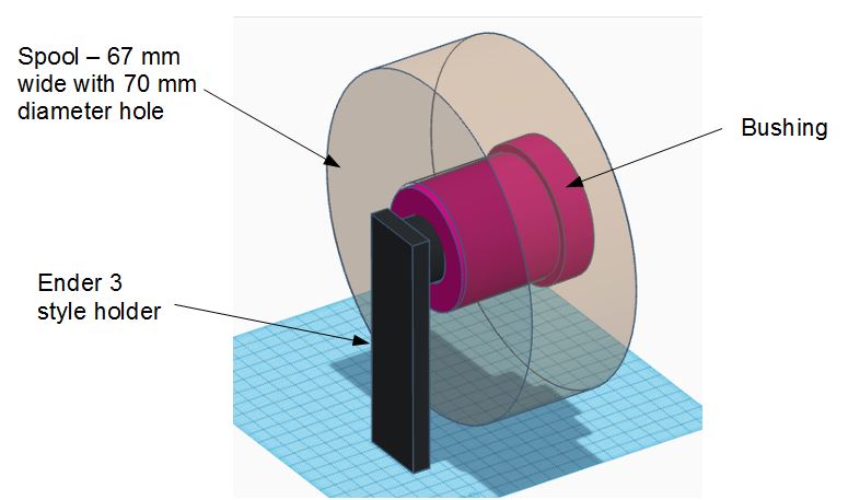 70mm Spool Bushing