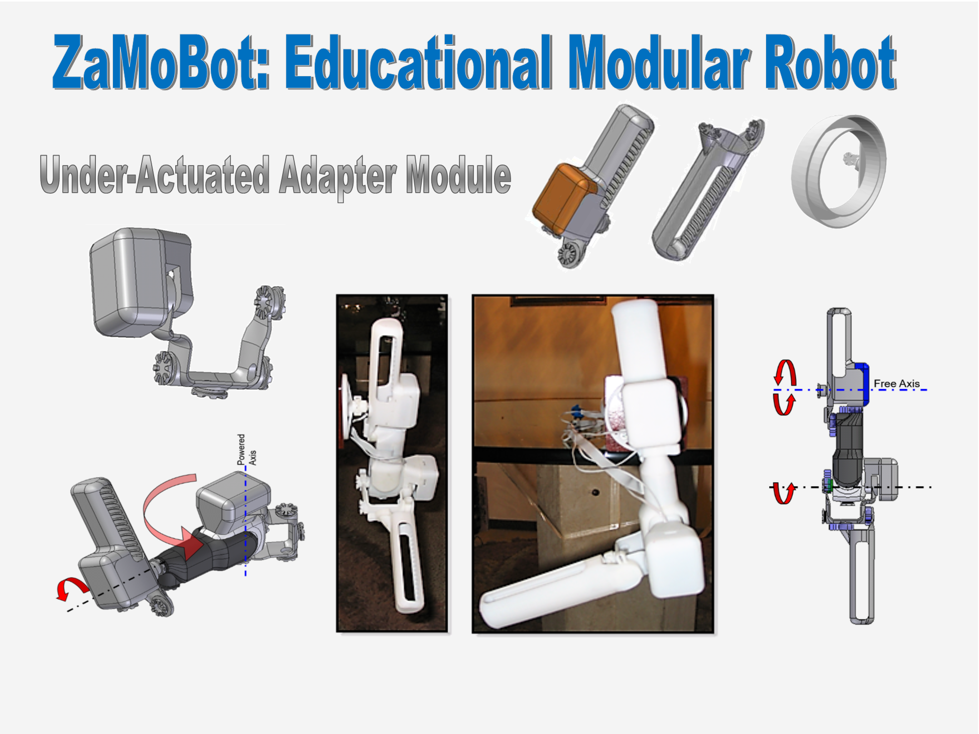Modular Robot Under-Actuated Modules (ZaMoBot)