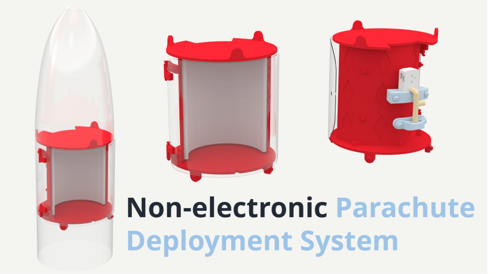 Non-electronic Parachute Deployment System