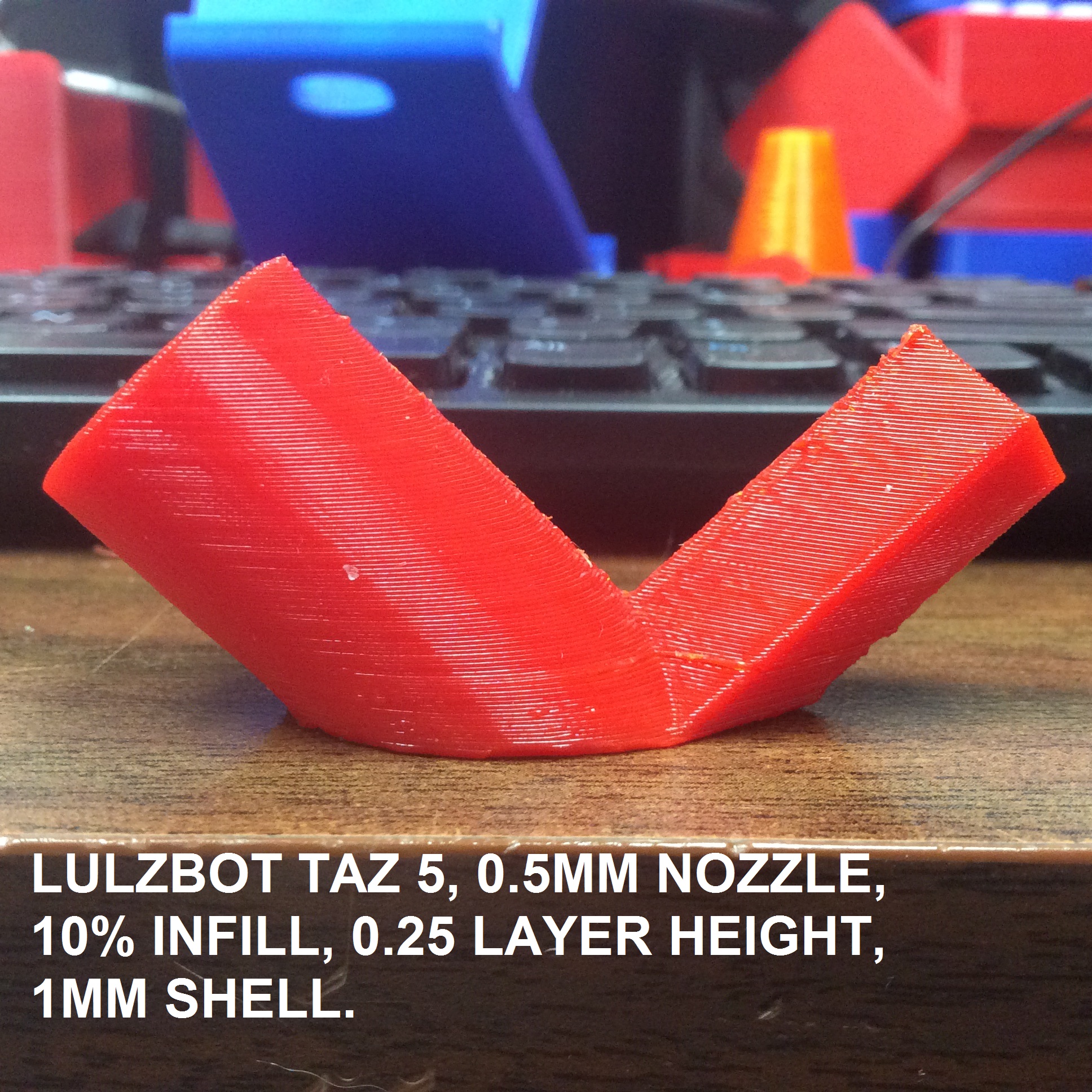 Mokujin Sparrow (lean test)
