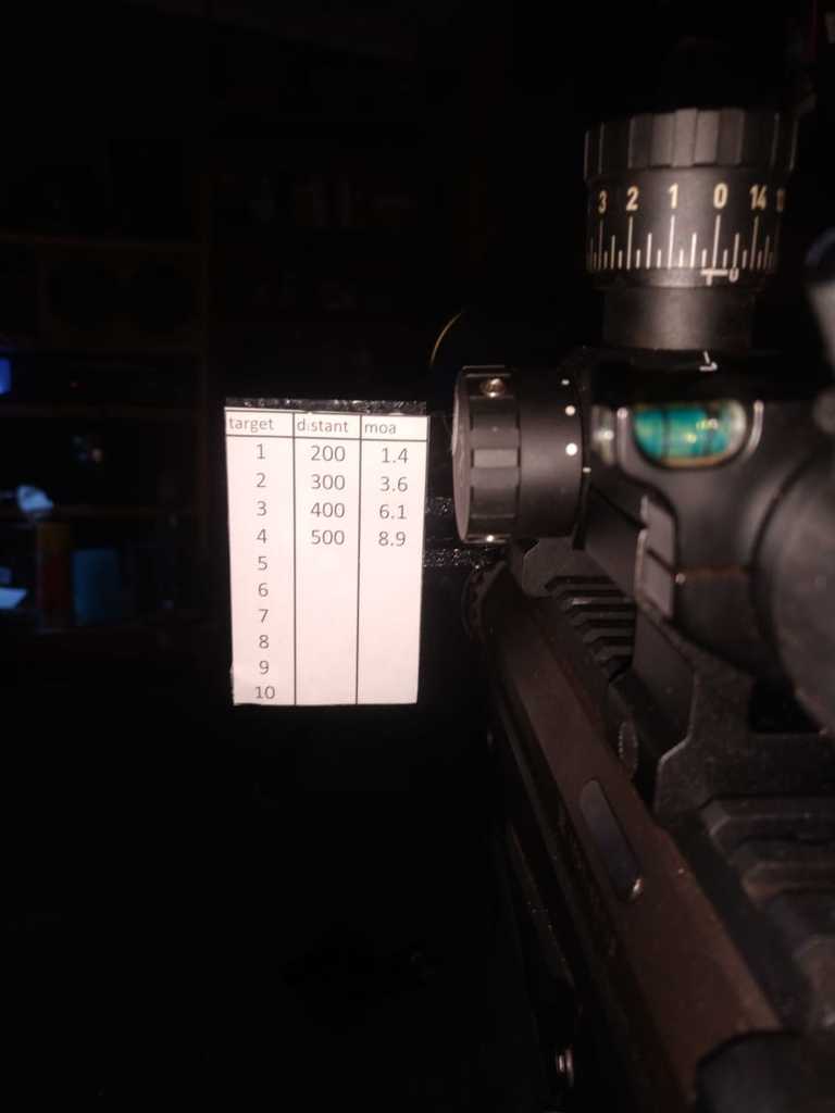 ADN - Rifle card holder
