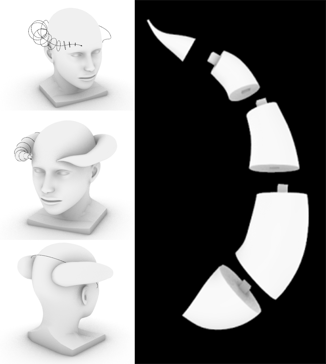 Modular Horns