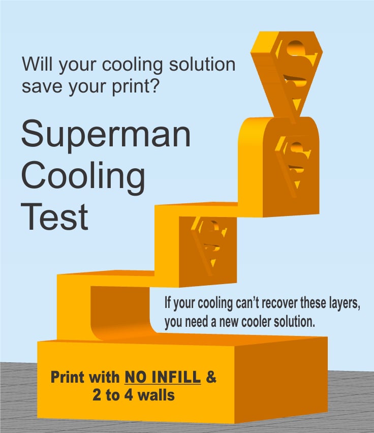 Can your cooling mod save your print?