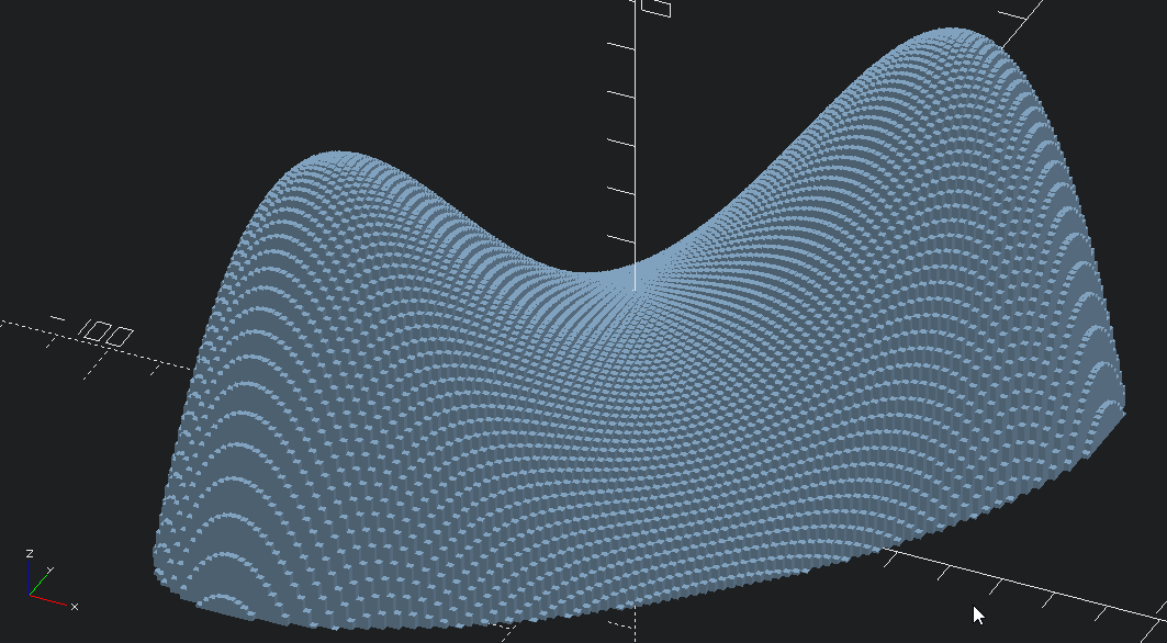Saddle point function in OpenSCAD