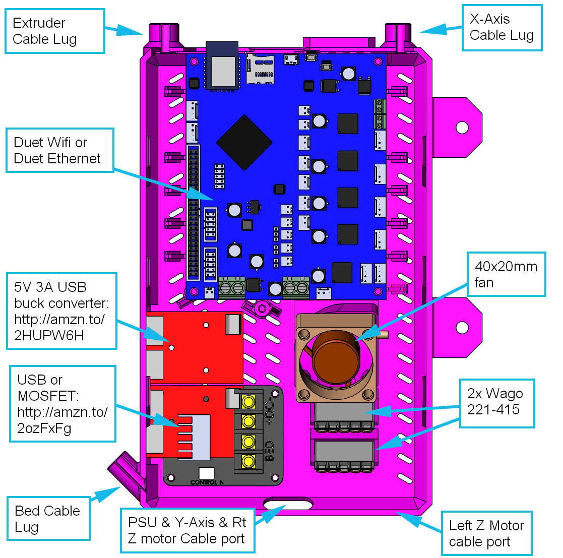Ocie's Box - Enclosure for Duet Wifi - V3