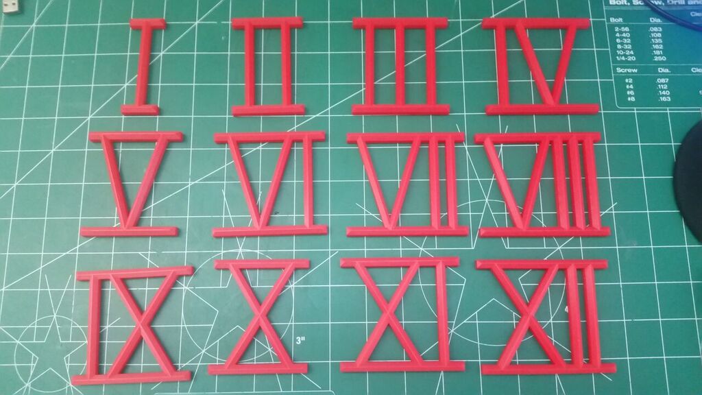 Clock Numbers, Roman Numerals