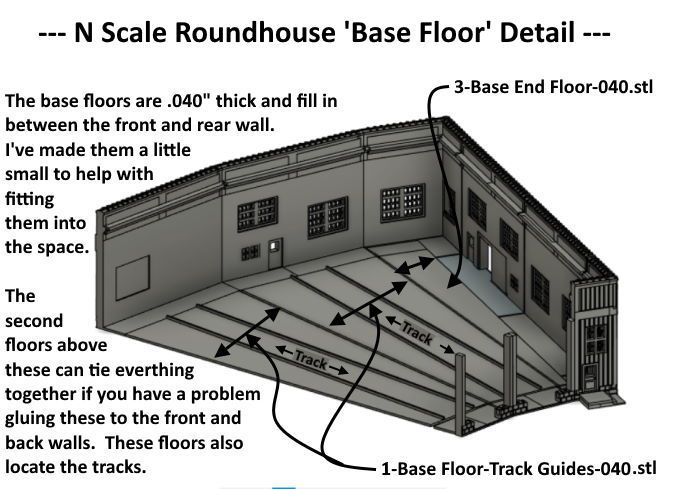N Scale -- Floor for Roundhouse...