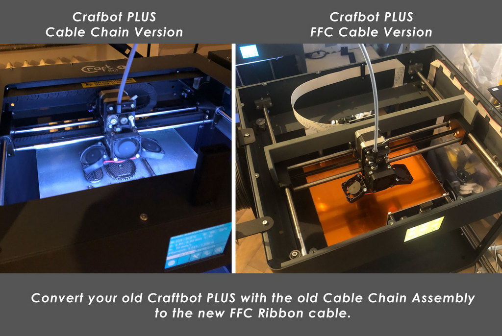 Covert old Craftbot PLUS with cable chain to FFC ribbon cable
