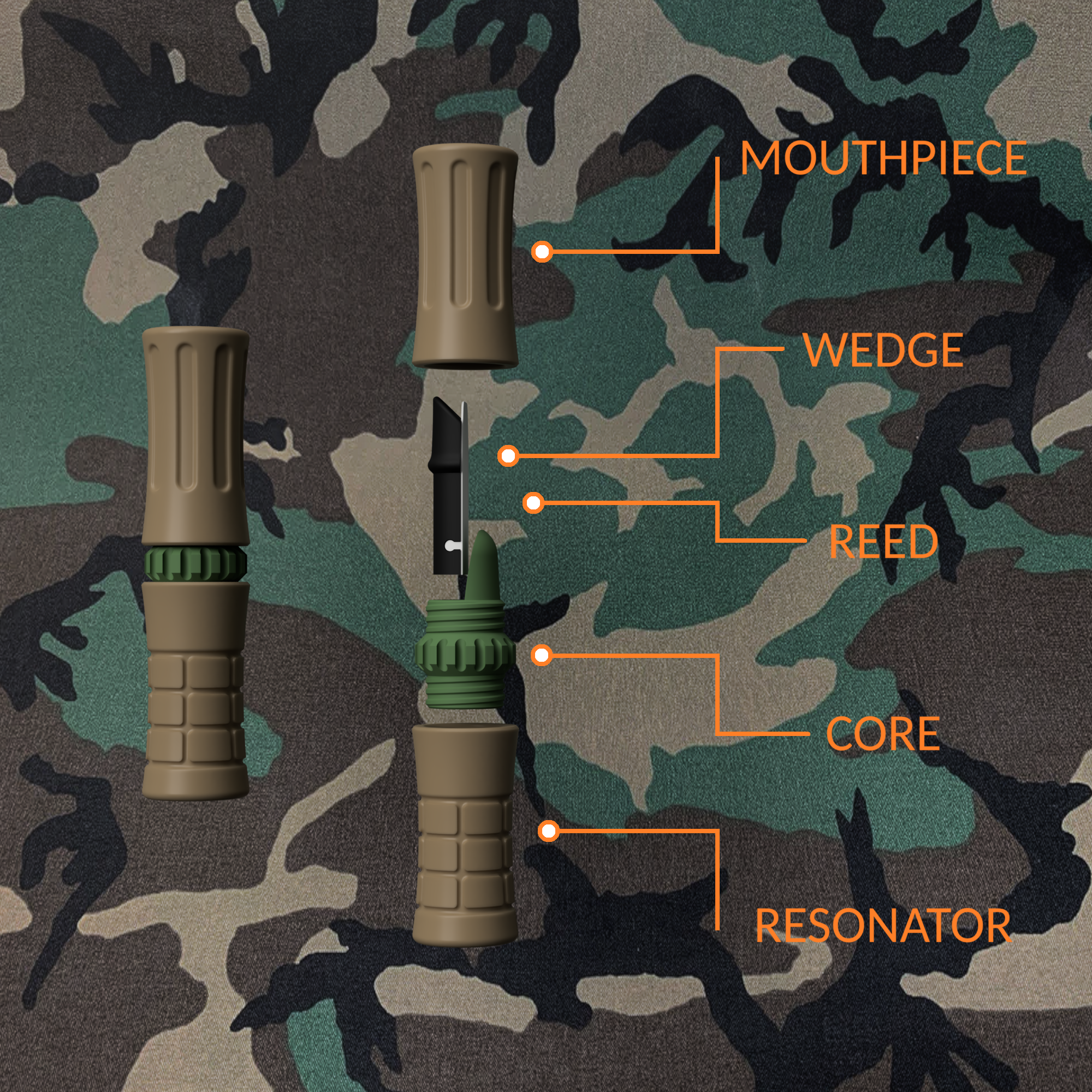 Orpheus Modular Game Caller System