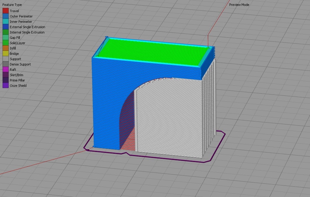 Support test file