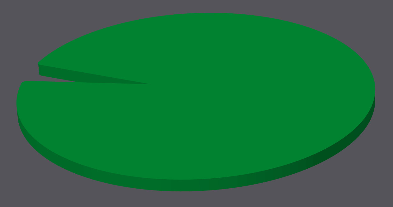Lily Pad