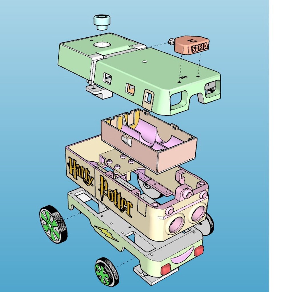 Locomotora "Sofia" controlada por Infrarojos, con control de velocidad por Ultrasonidos y Motor superior multiusos (Lego Duplo)