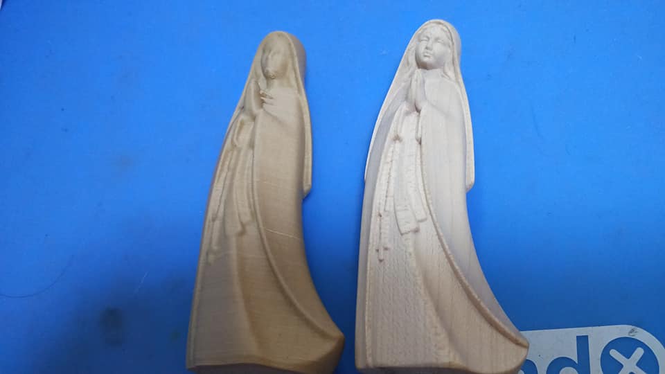 Mother Mary