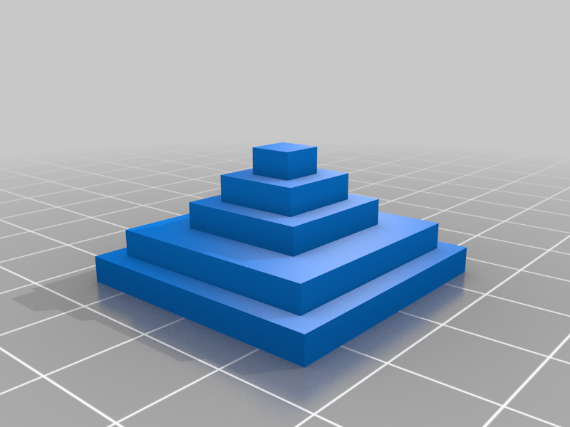 Calibration Ziggurat